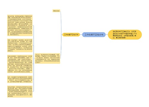 工作态度不正检讨书