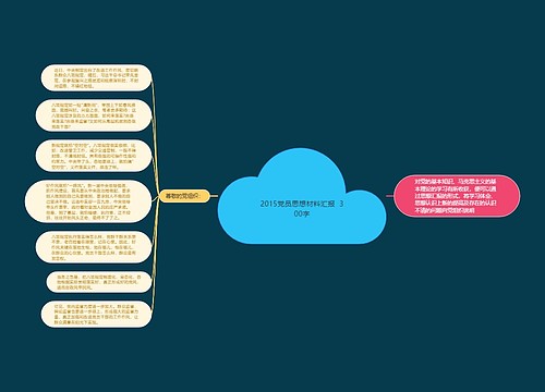 2015党员思想材料汇报  300字
