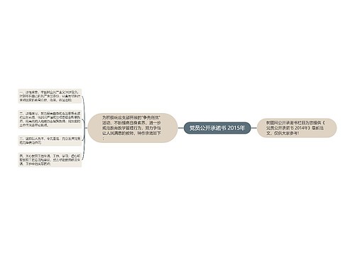 党员公开承诺书 2015年