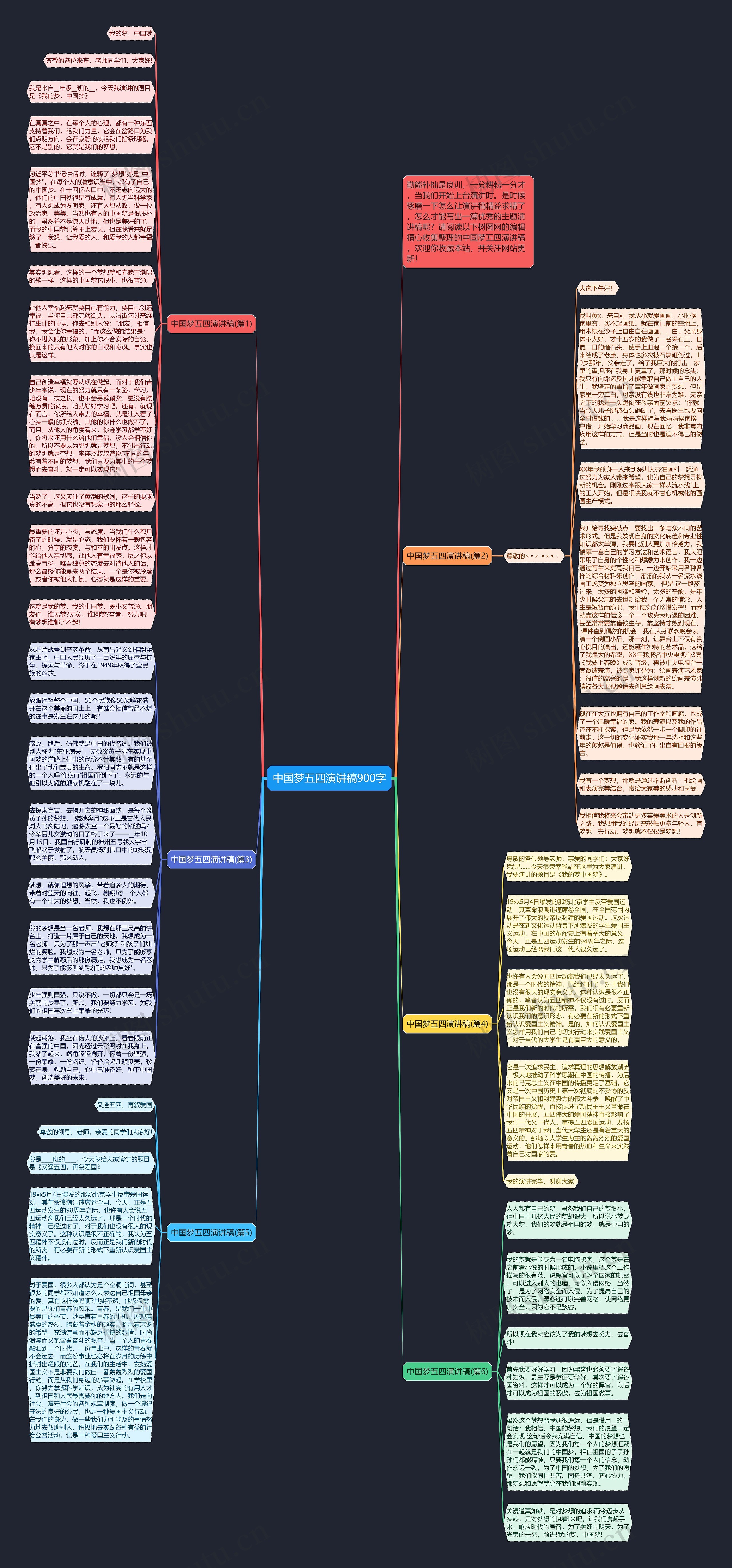 中国梦五四演讲稿900字思维导图