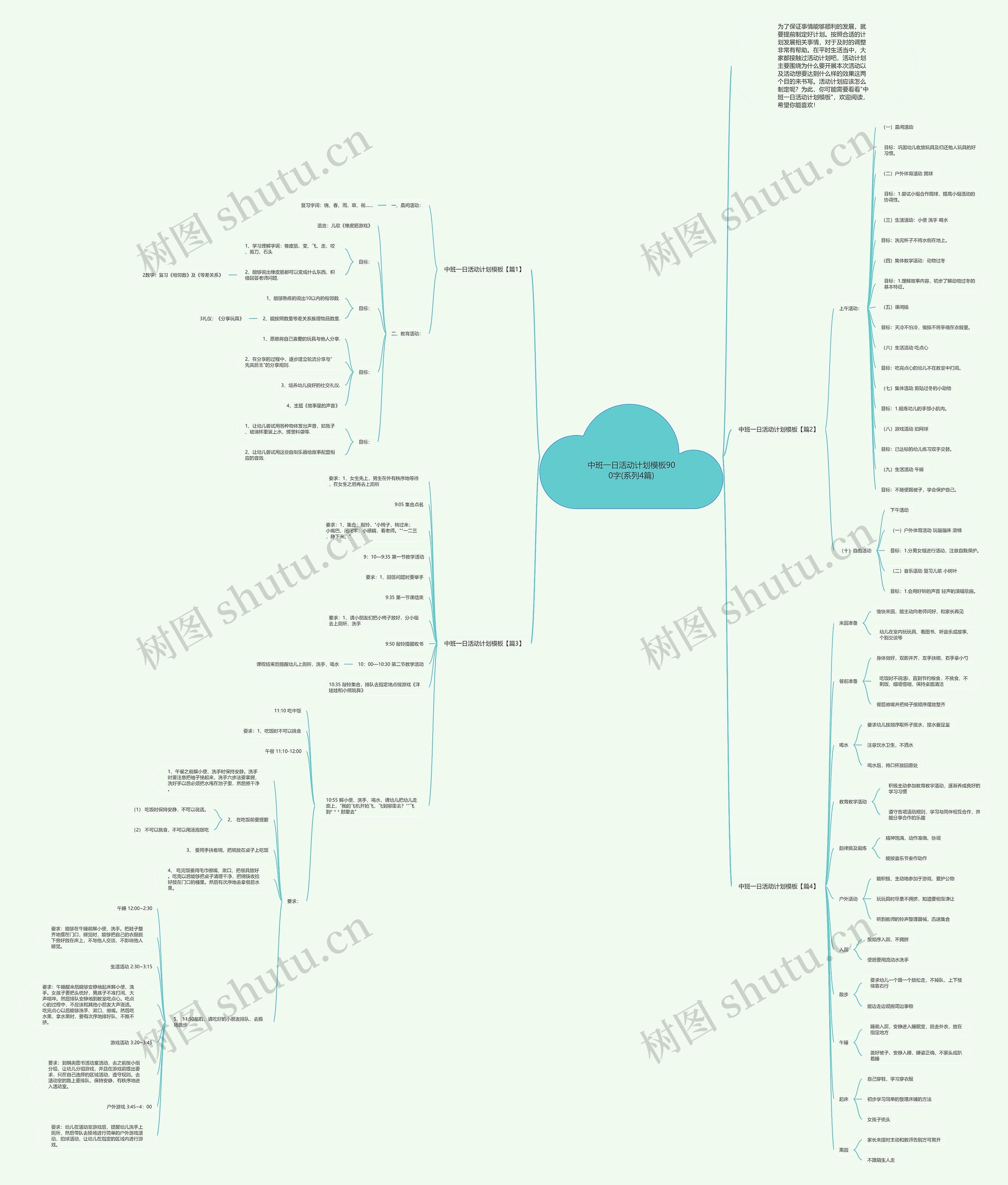 中班一日活动计划900字(系列4篇)思维导图