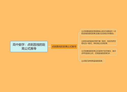 高中数学：点到直线的距离公式推导