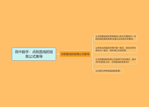 高中数学:点到直线的距离公式推导 高中数学:点到直线的距离公式推导