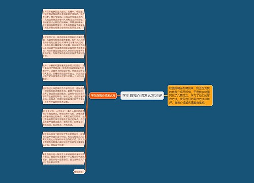 学生自我介绍怎么写才好
