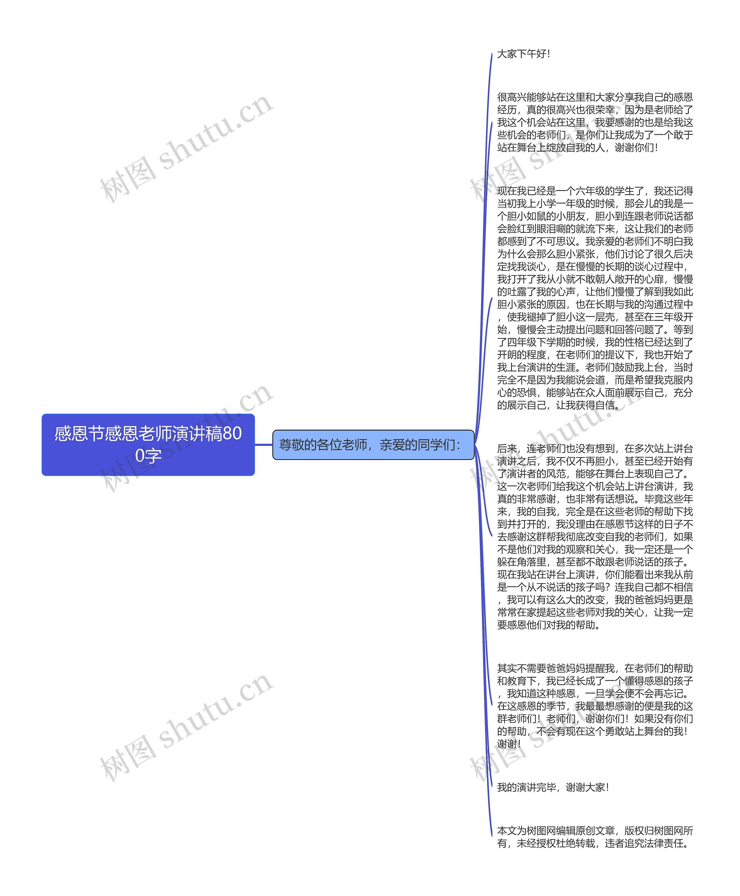 感恩节感恩老师演讲稿800字思维导图