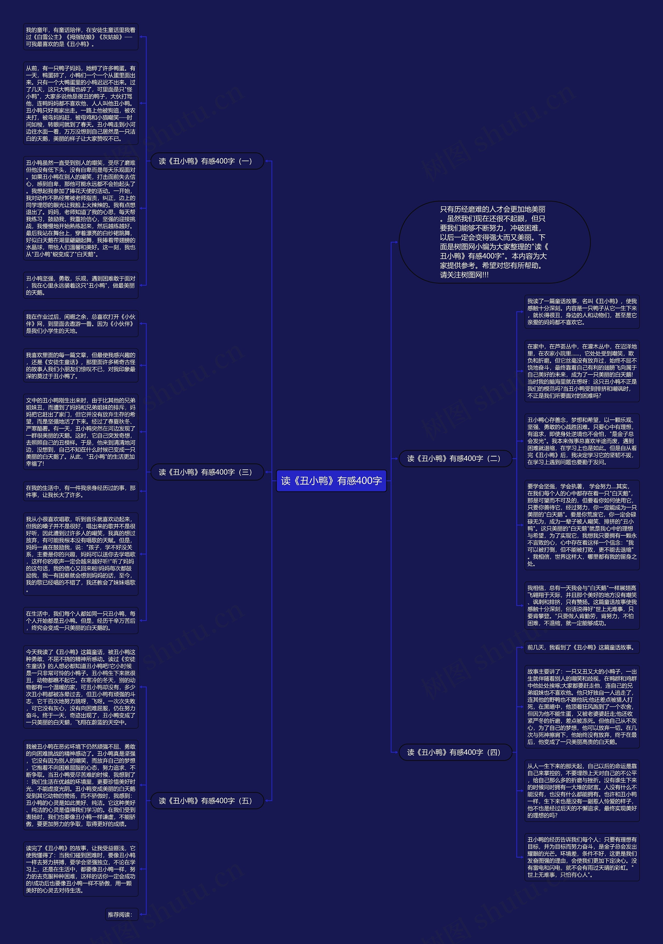 读《丑小鸭》有感400字思维导图