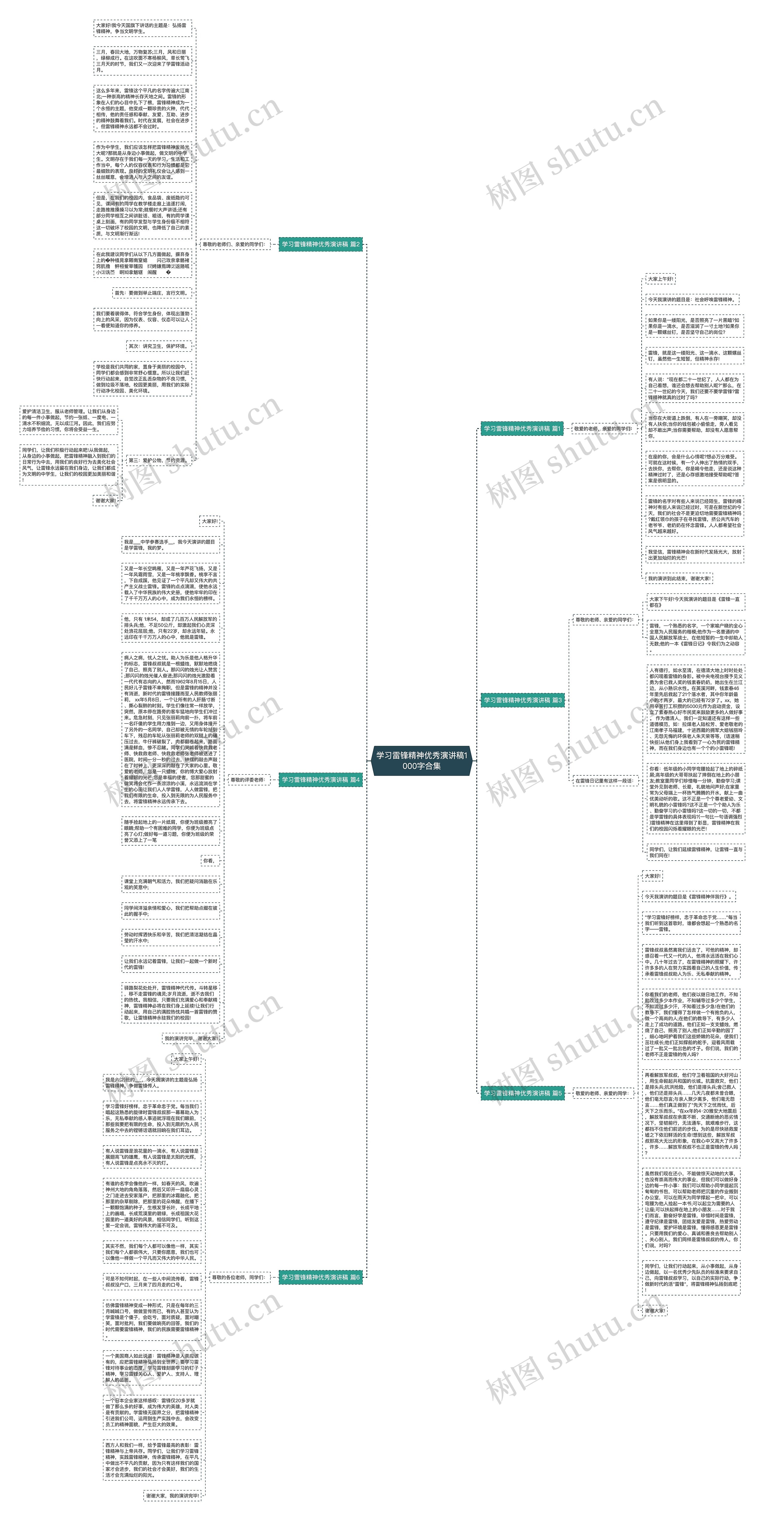 学习雷锋精神优秀演讲稿1000字合集思维导图