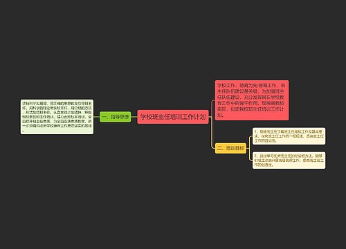 学校班主任培训工作计划