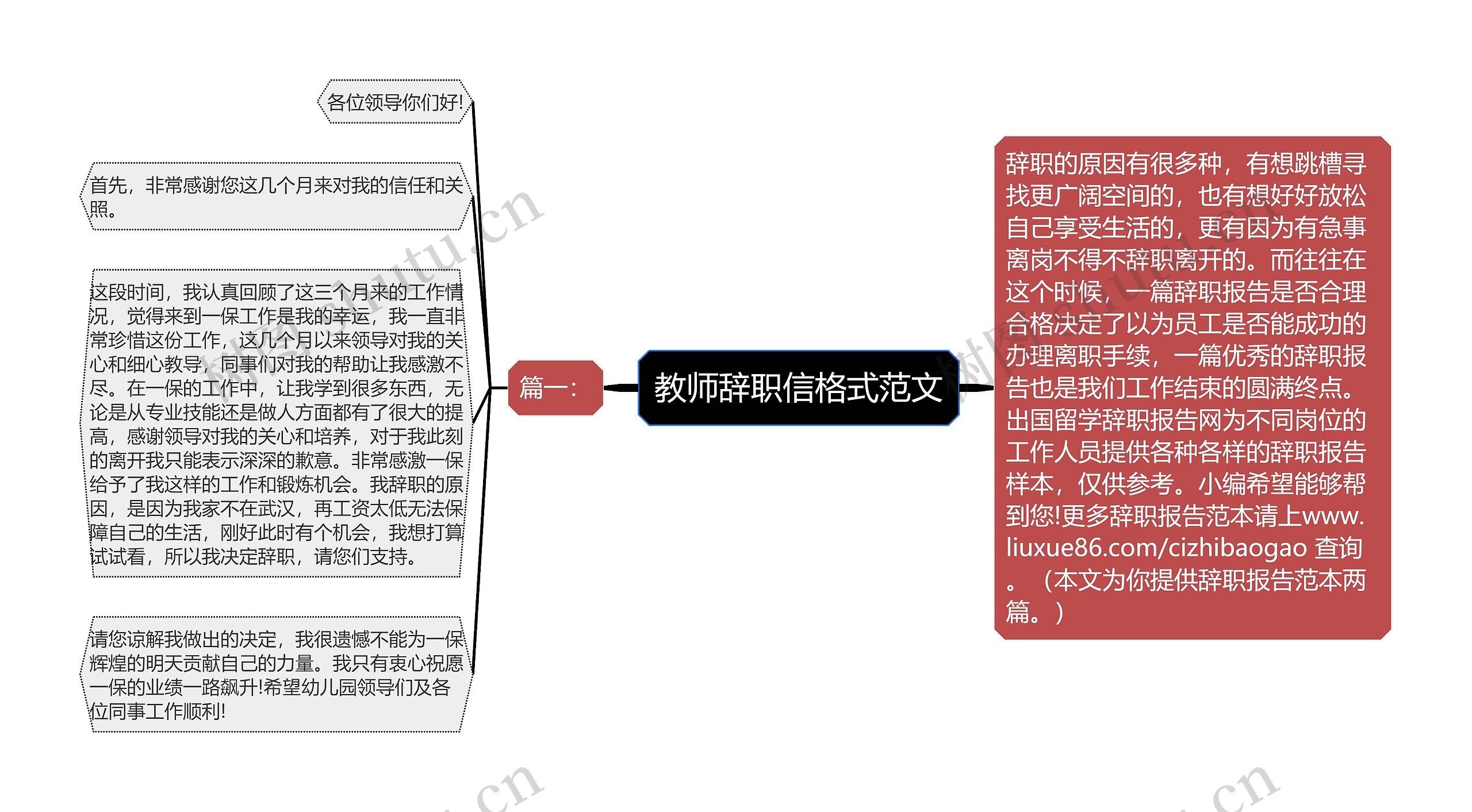 教师辞职信格式范文