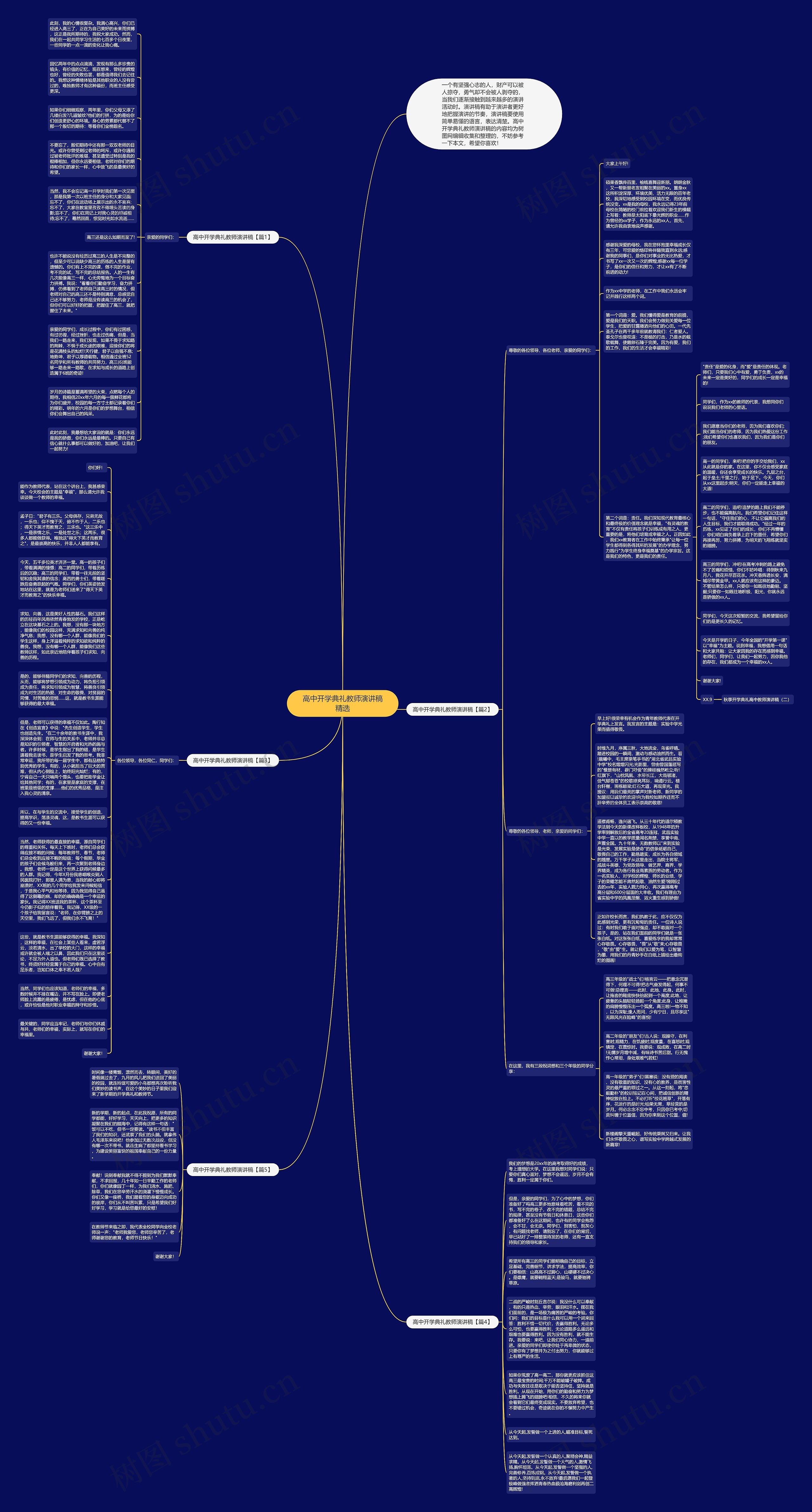高中开学典礼教师演讲稿精选思维导图