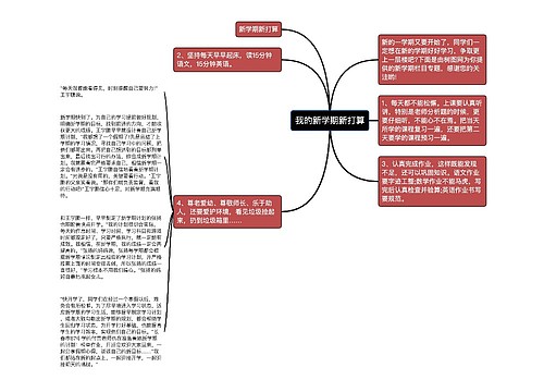 我的新学期新打算