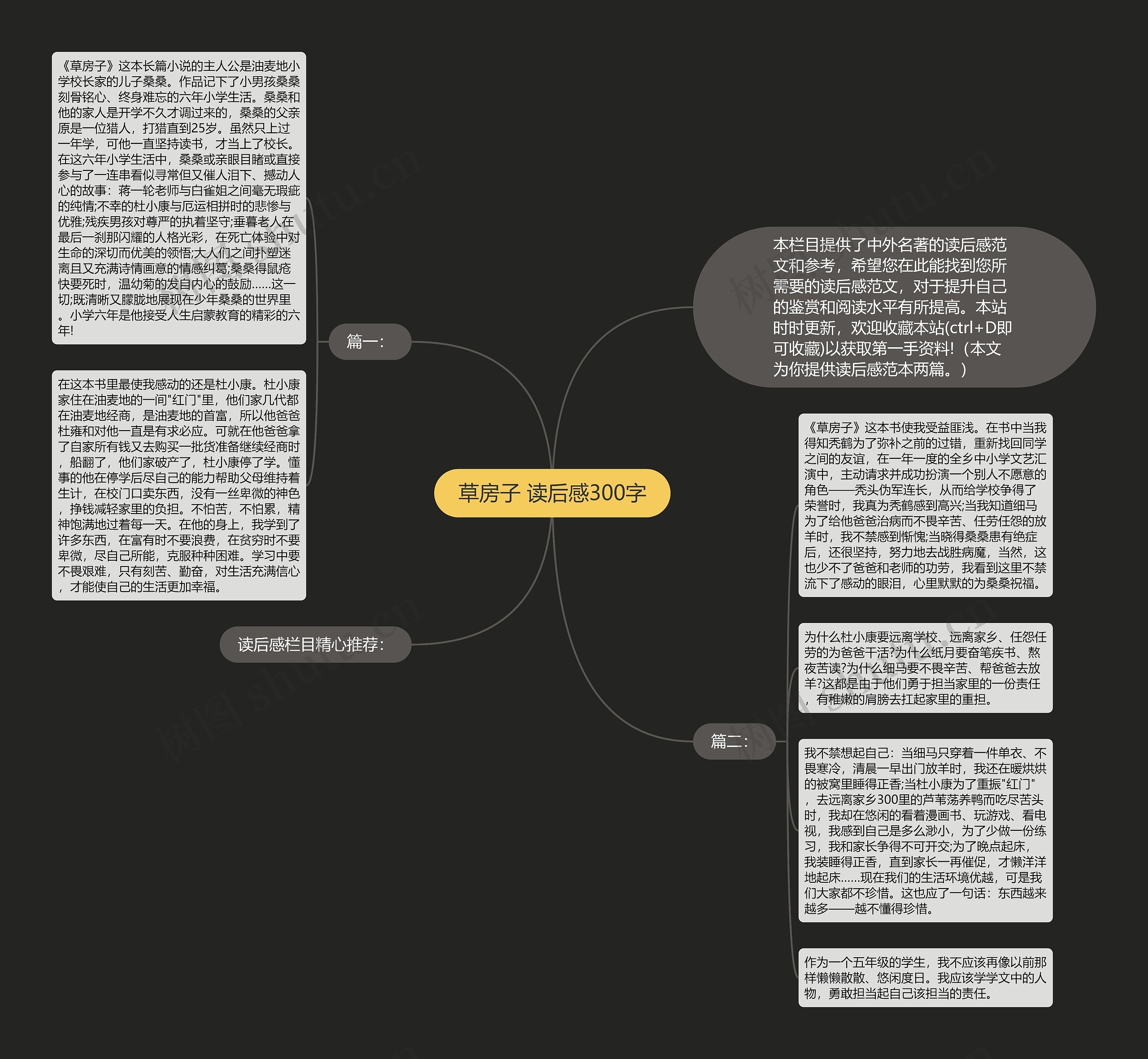 草房子 读后感300字思维导图