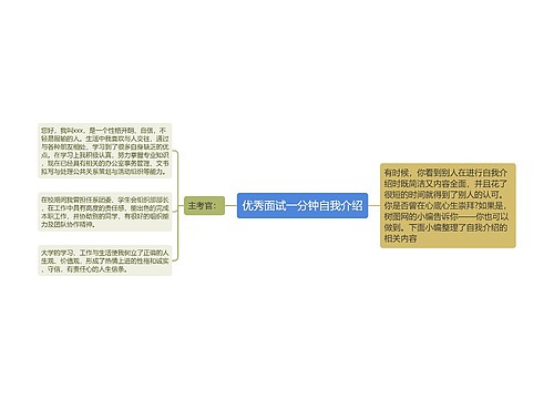 优秀面试一分钟自我介绍