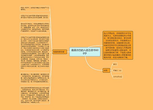 最具诗意的入团志愿书600字