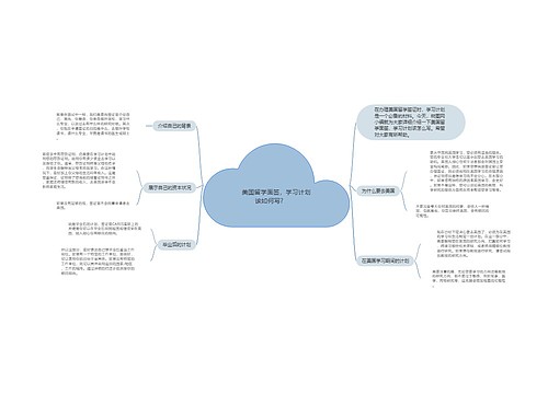 美国留学面签，学习计划该如何写? 　　