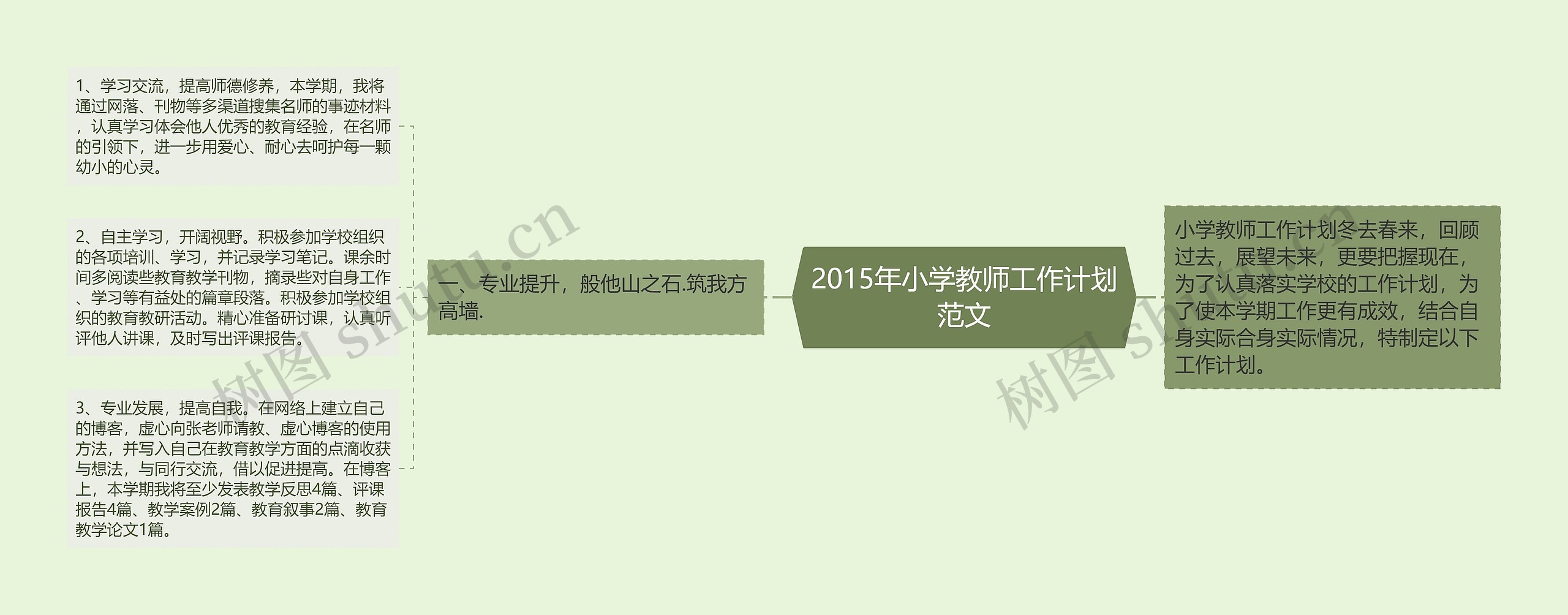 2015年小学教师工作计划范文