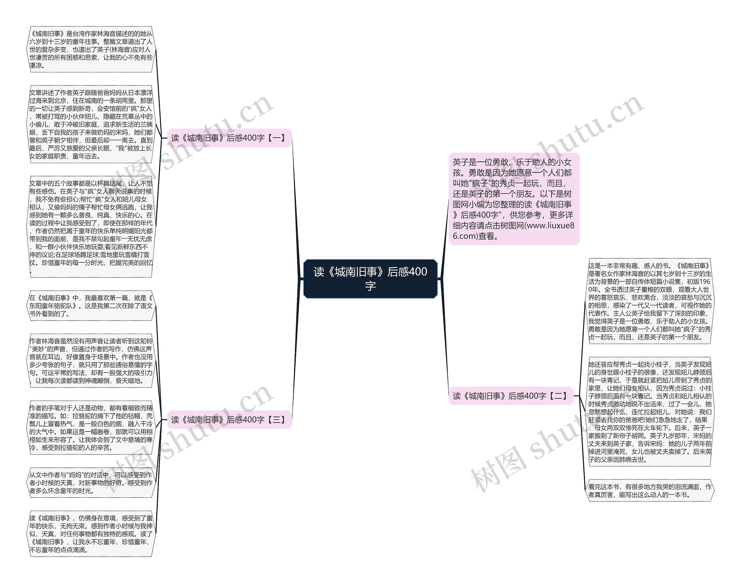 读《城南旧事》后感400字思维导图