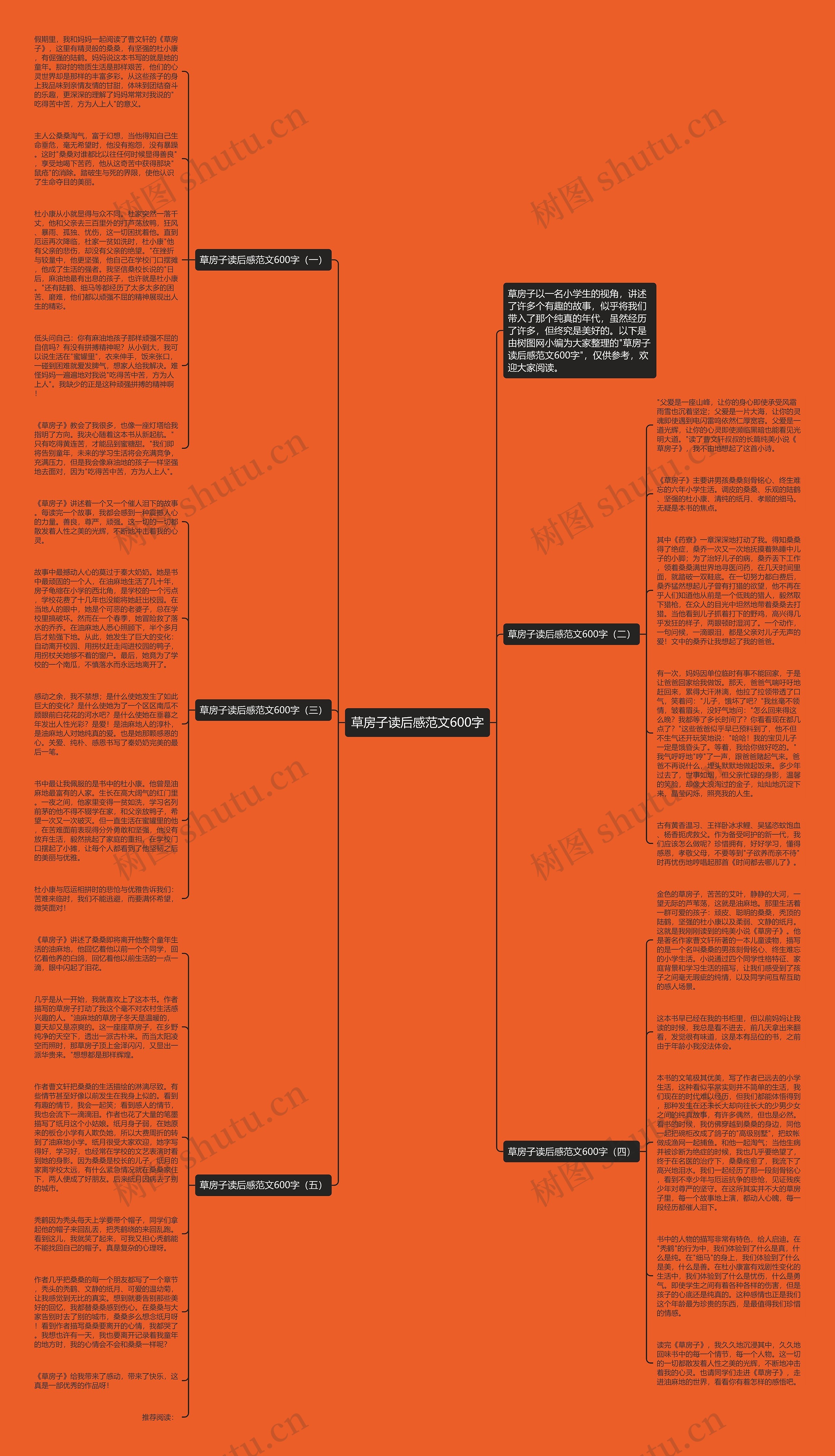 草房子读后感范文600字思维导图