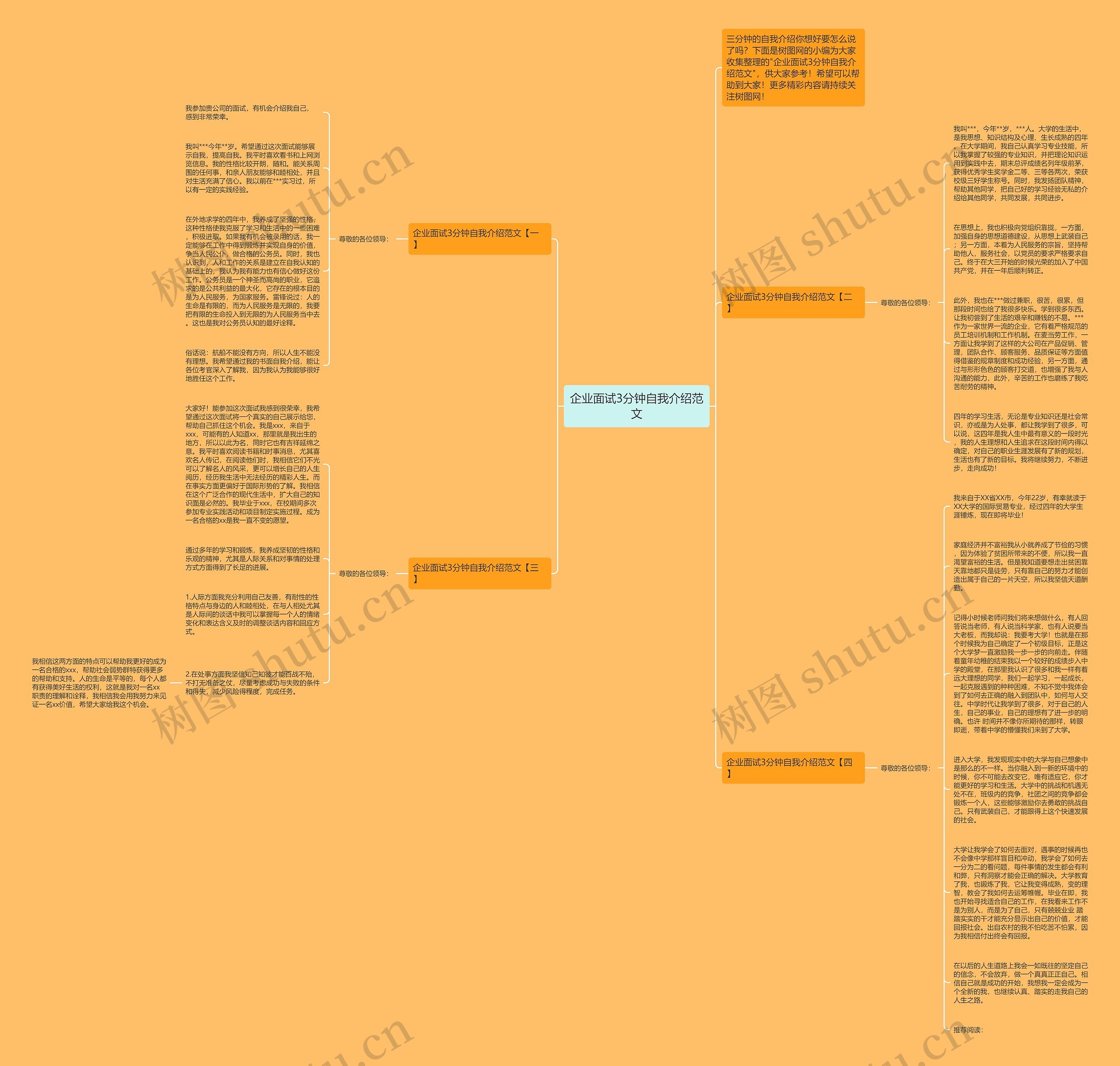 企业面试3分钟自我介绍范文思维导图