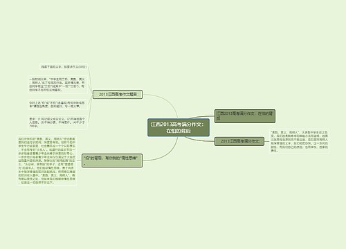 江西2013高考满分作文：在怕的背后