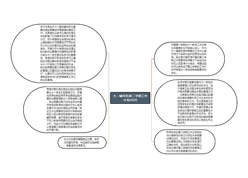 大一辅导员第二学期工作计划2020