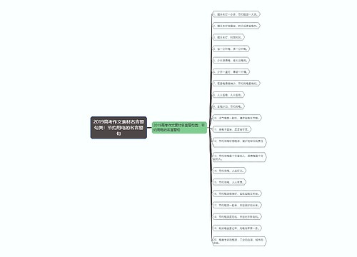 2019高考作文素材名言警句类：节约用电的名言警句