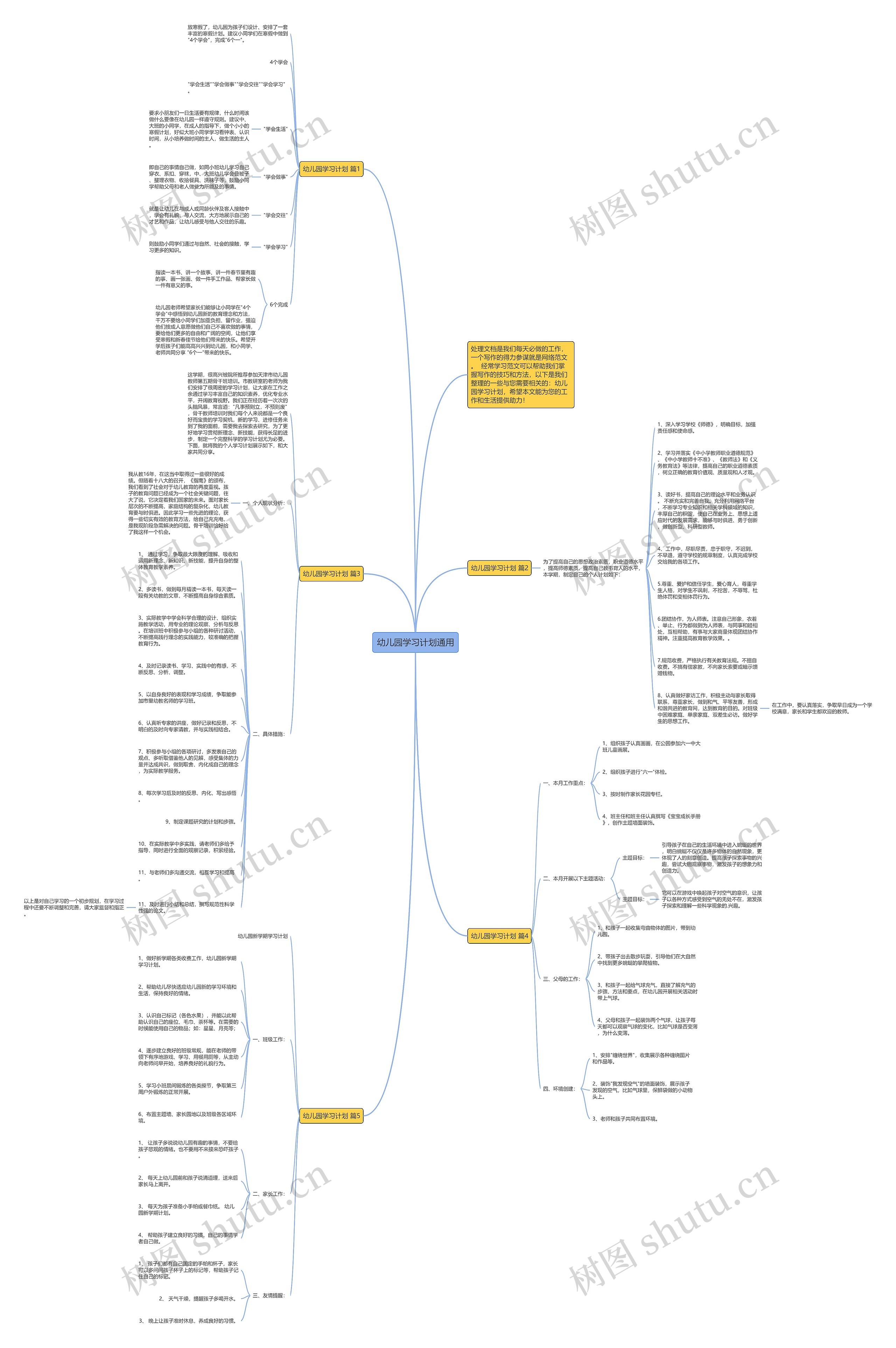 幼儿园学习计划通用思维导图
