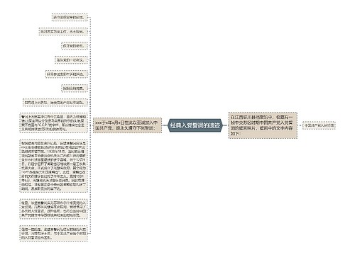 经典入党誓词的遗迹