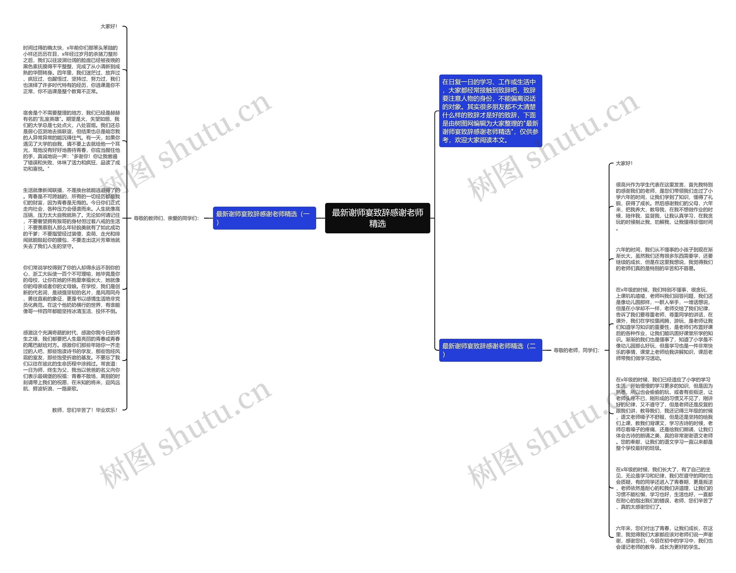 最新谢师宴致辞感谢老师精选思维导图