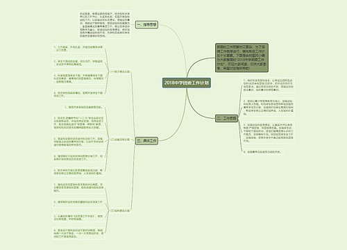 2018中学团委工作计划