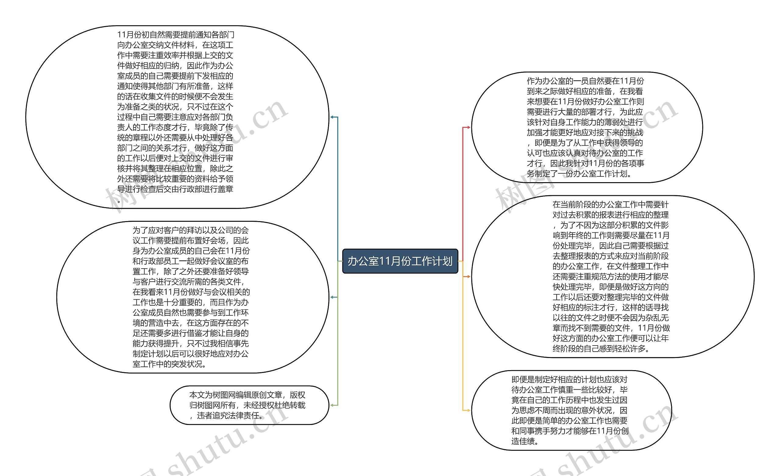 办公室11月份工作计划