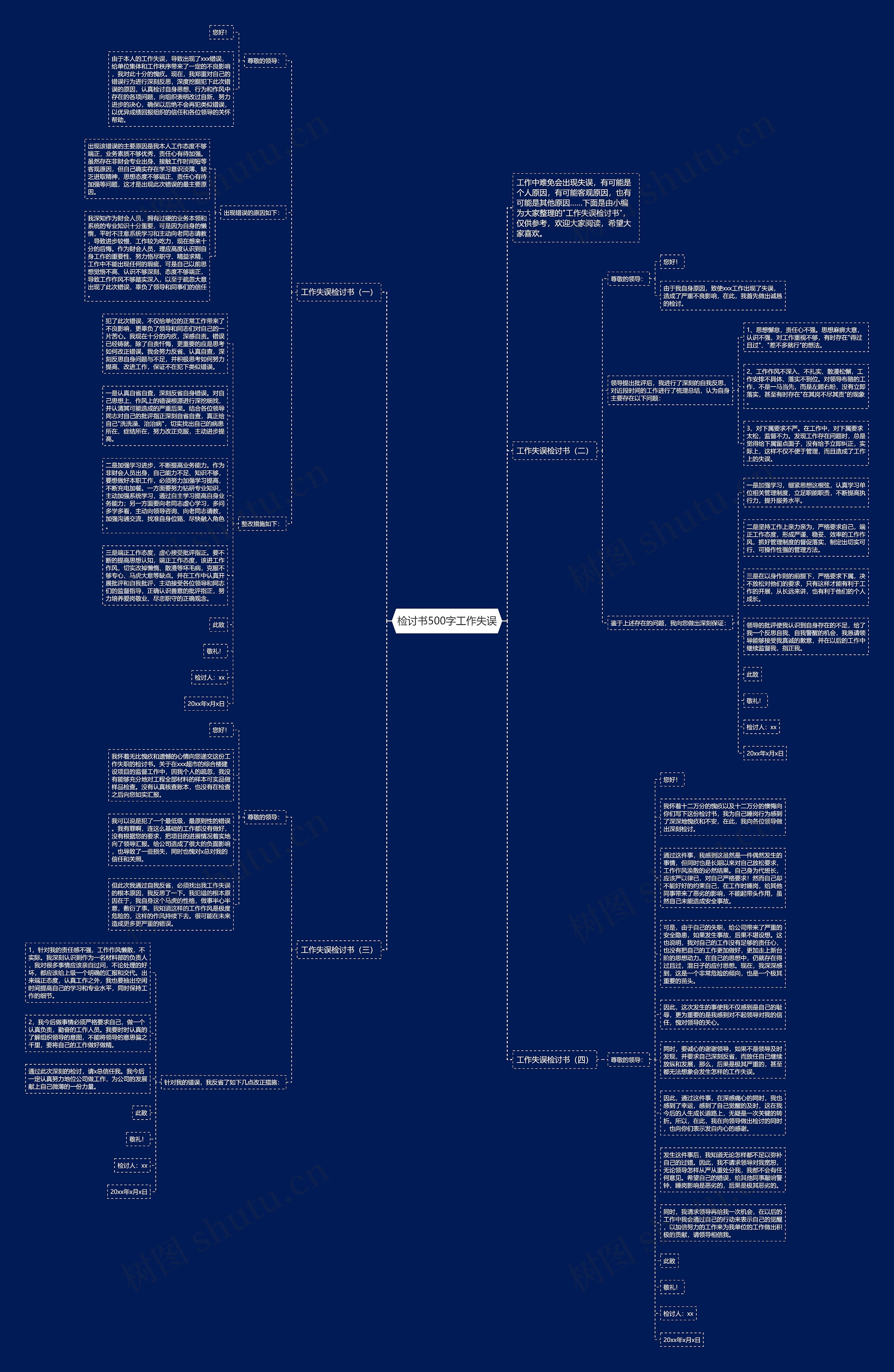 检讨书500字工作失误思维导图