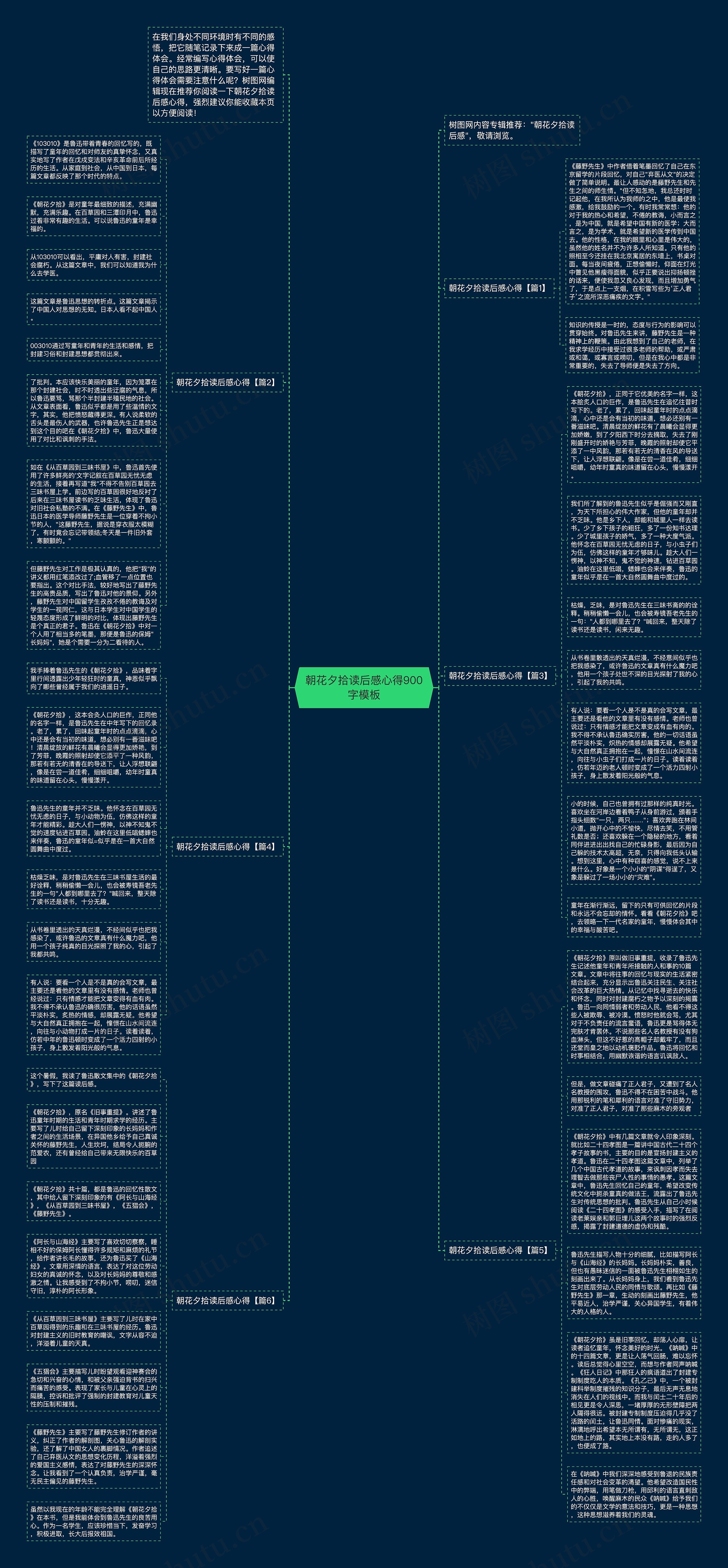 朝花夕拾读后感心得900字思维导图