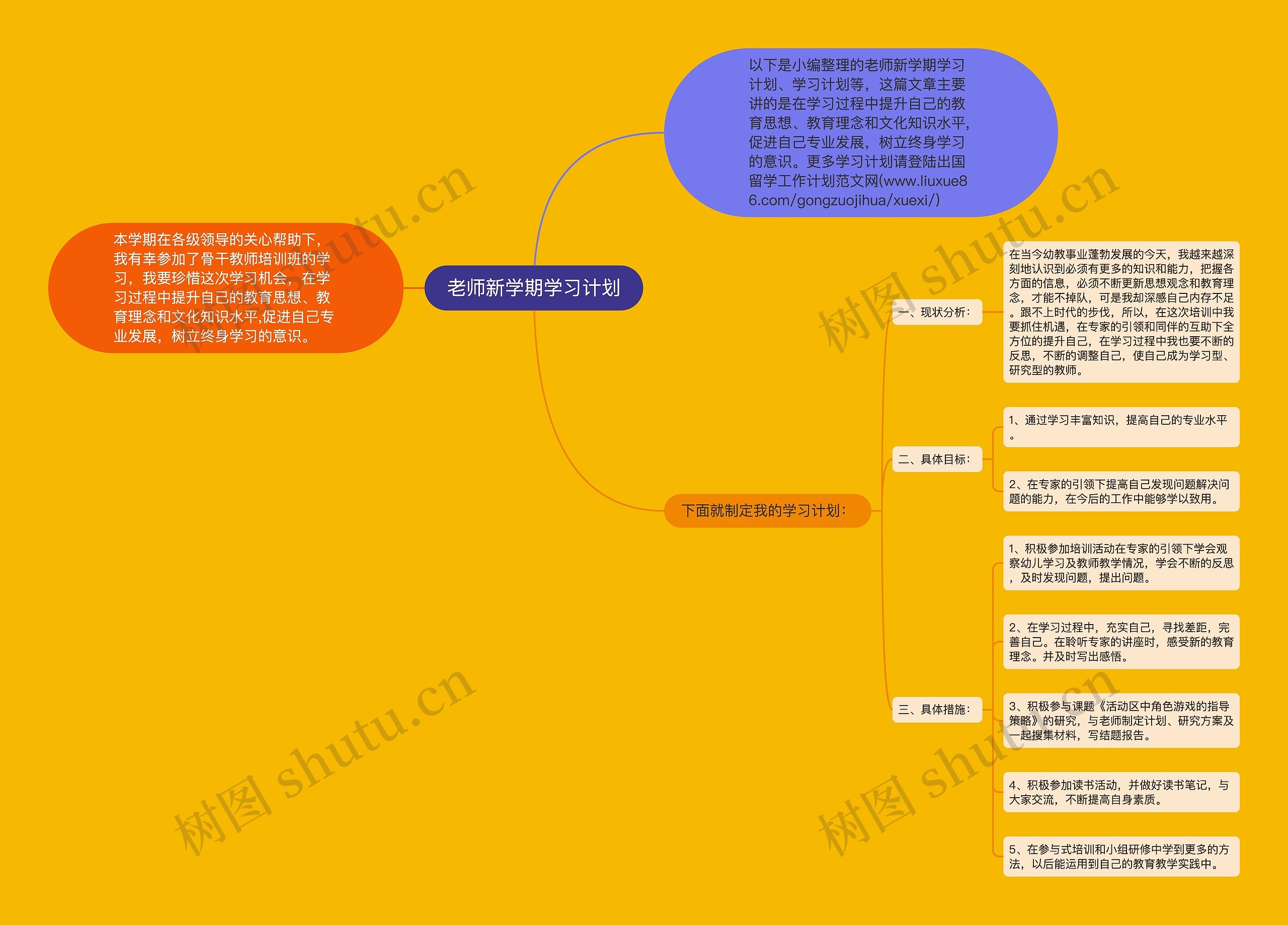 老师新学期学习计划