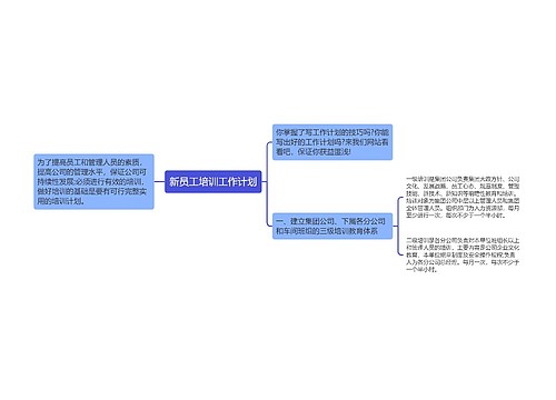 新员工培训工作计划