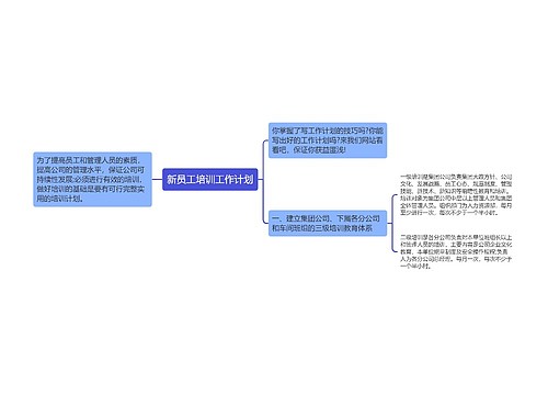 新员工培训工作计划