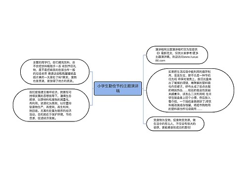 小学生勤俭节约主题演讲稿