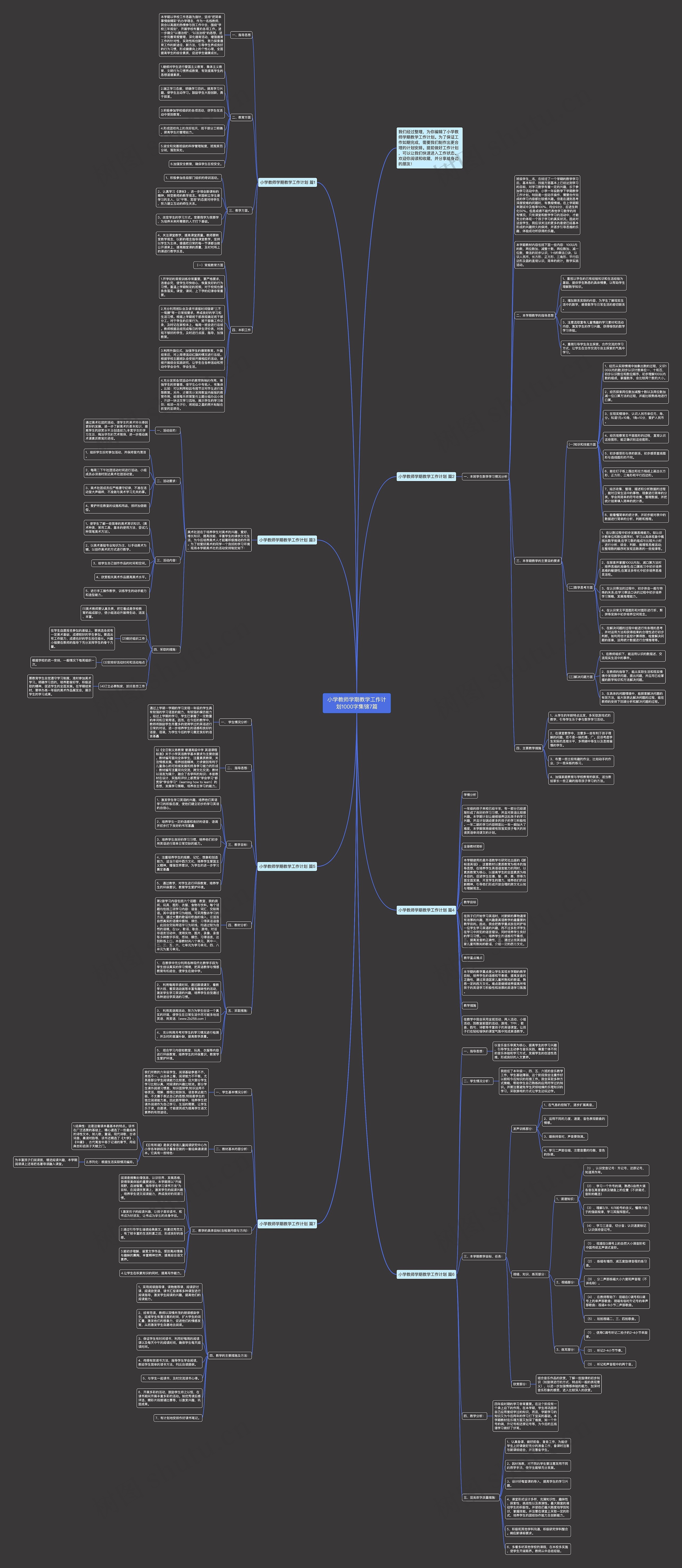 小学教师学期教学工作计划1000字集锦7篇思维导图