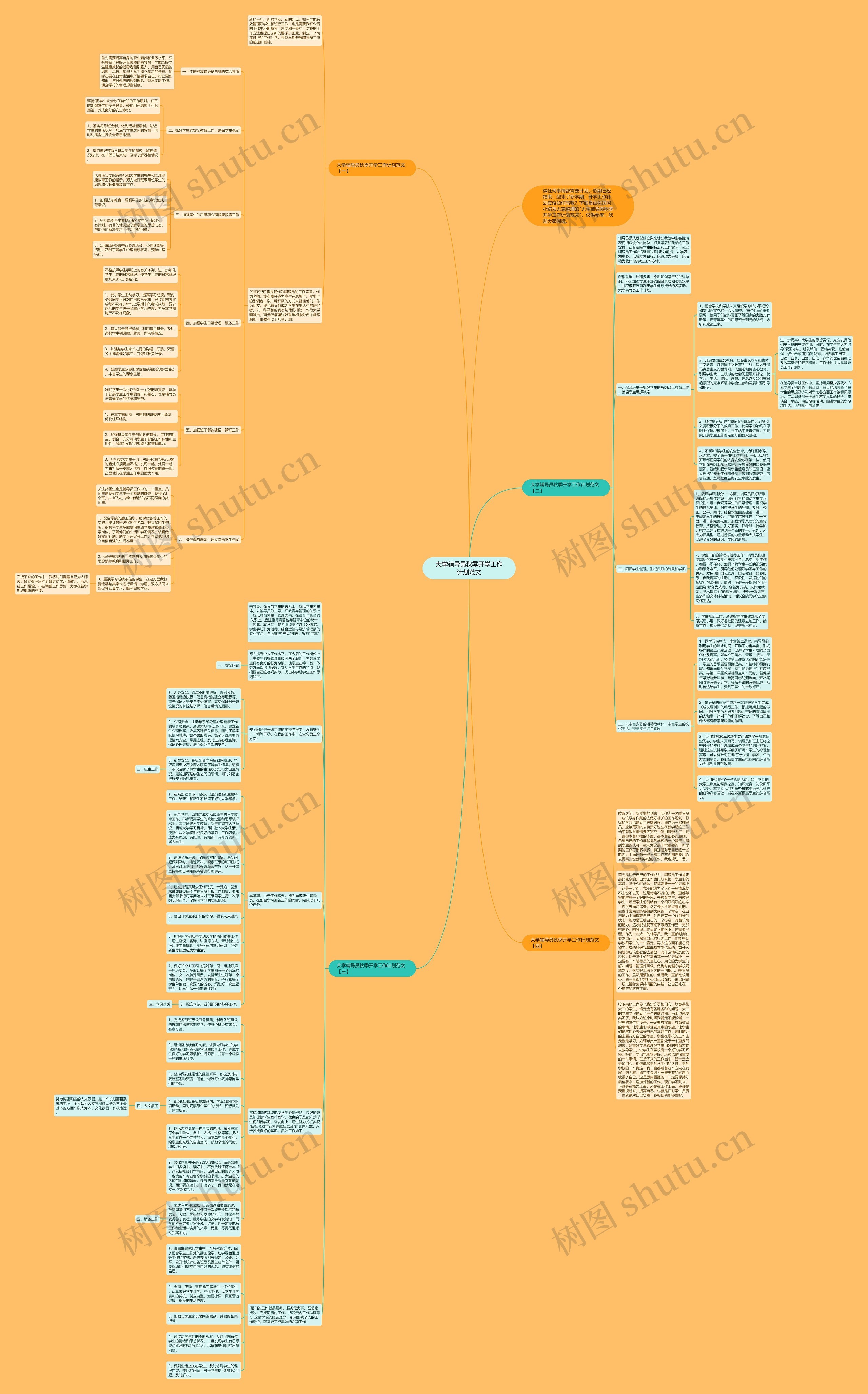 大学辅导员秋季开学工作计划范文思维导图