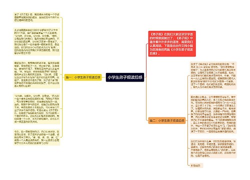 小学生弟子规读后感