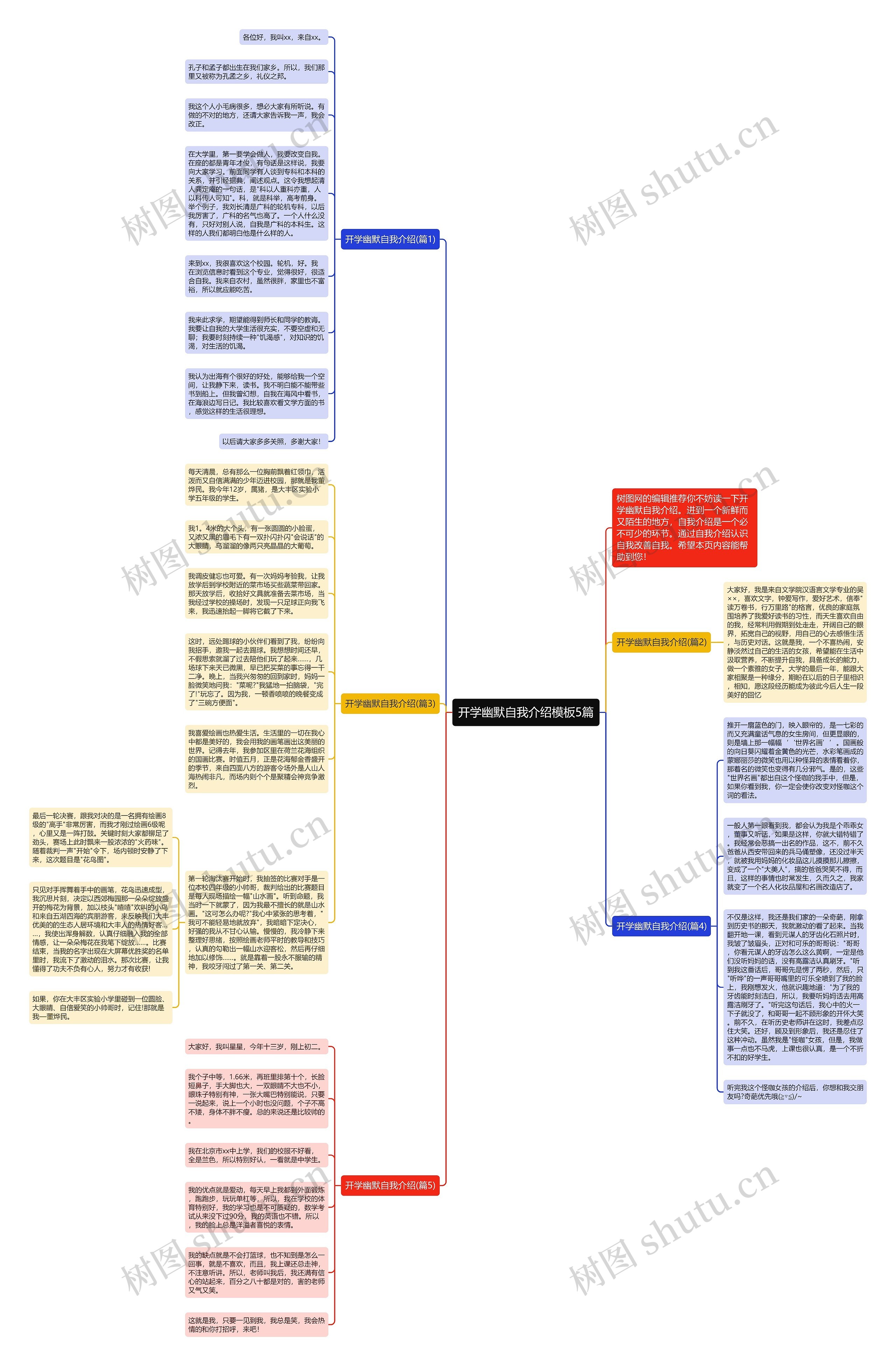 开学幽默自我介绍5篇思维导图