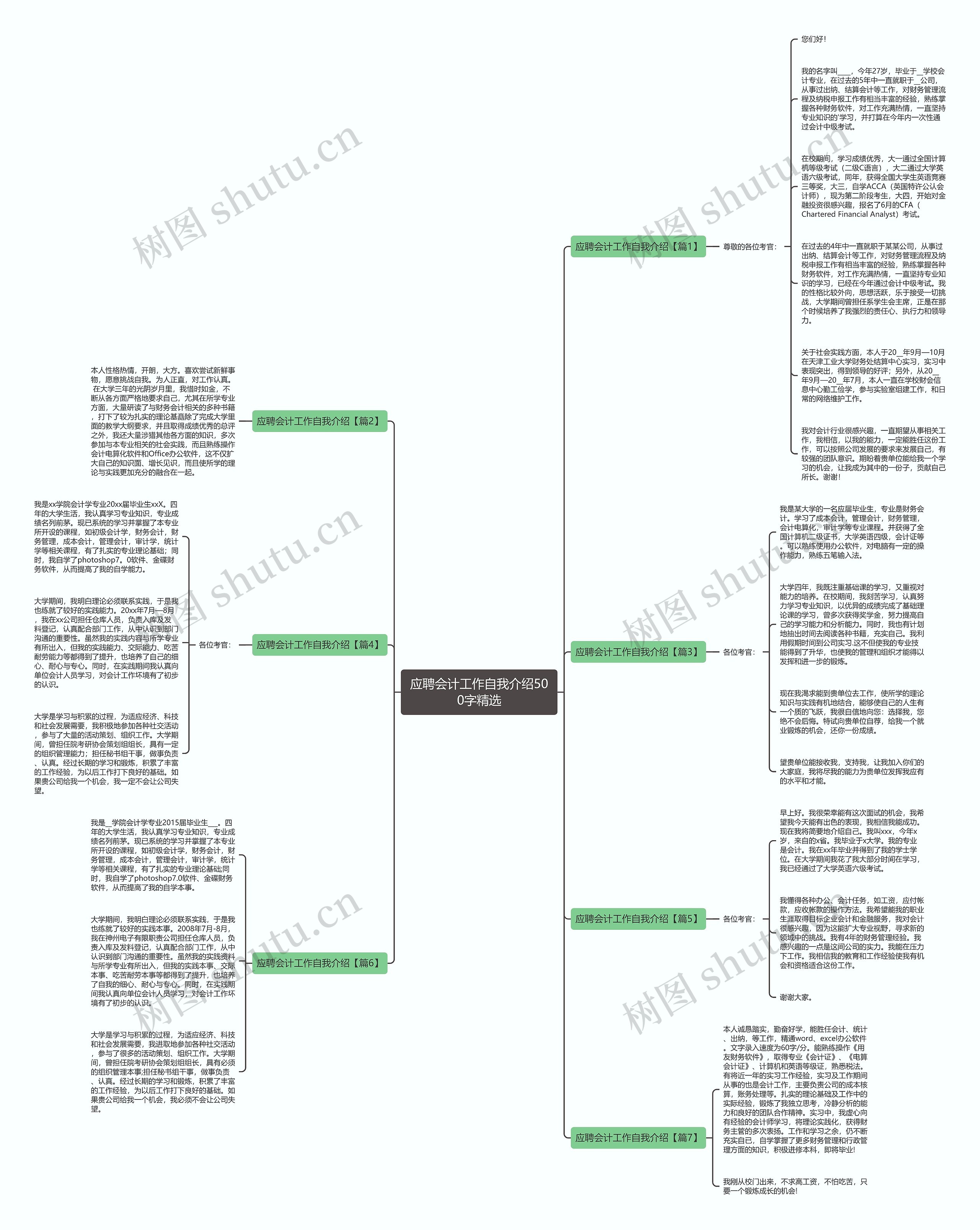应聘会计工作自我介绍500字精选思维导图