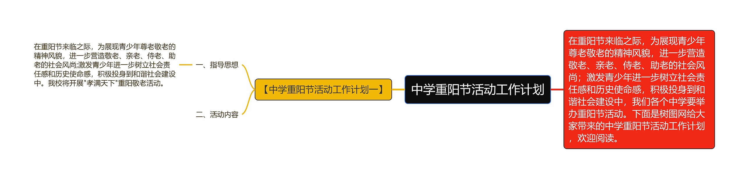 中学重阳节活动工作计划