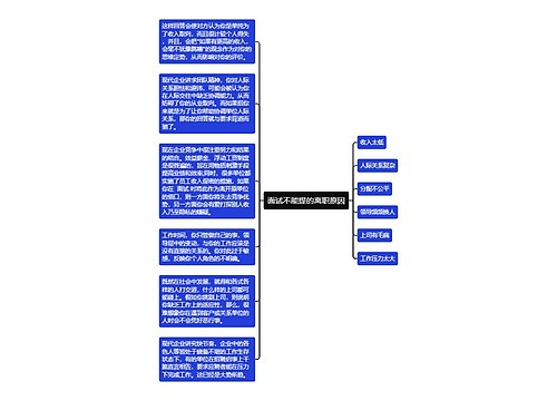 面试不能提的离职原因