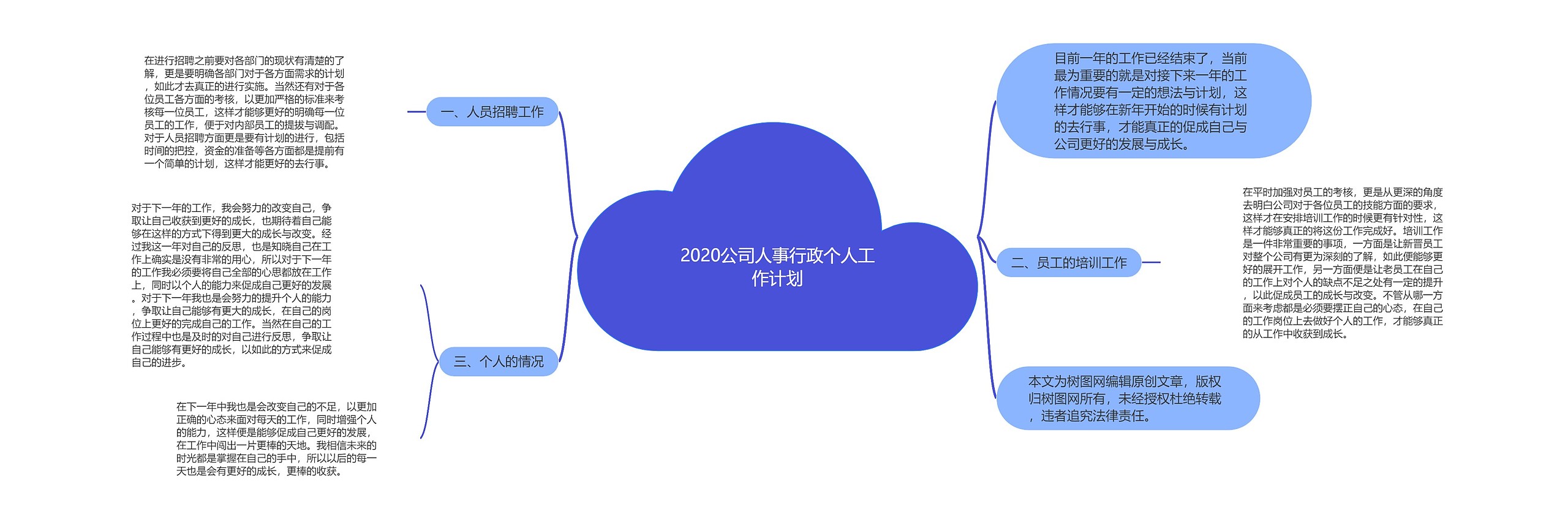 2020公司人事行政个人工作计划