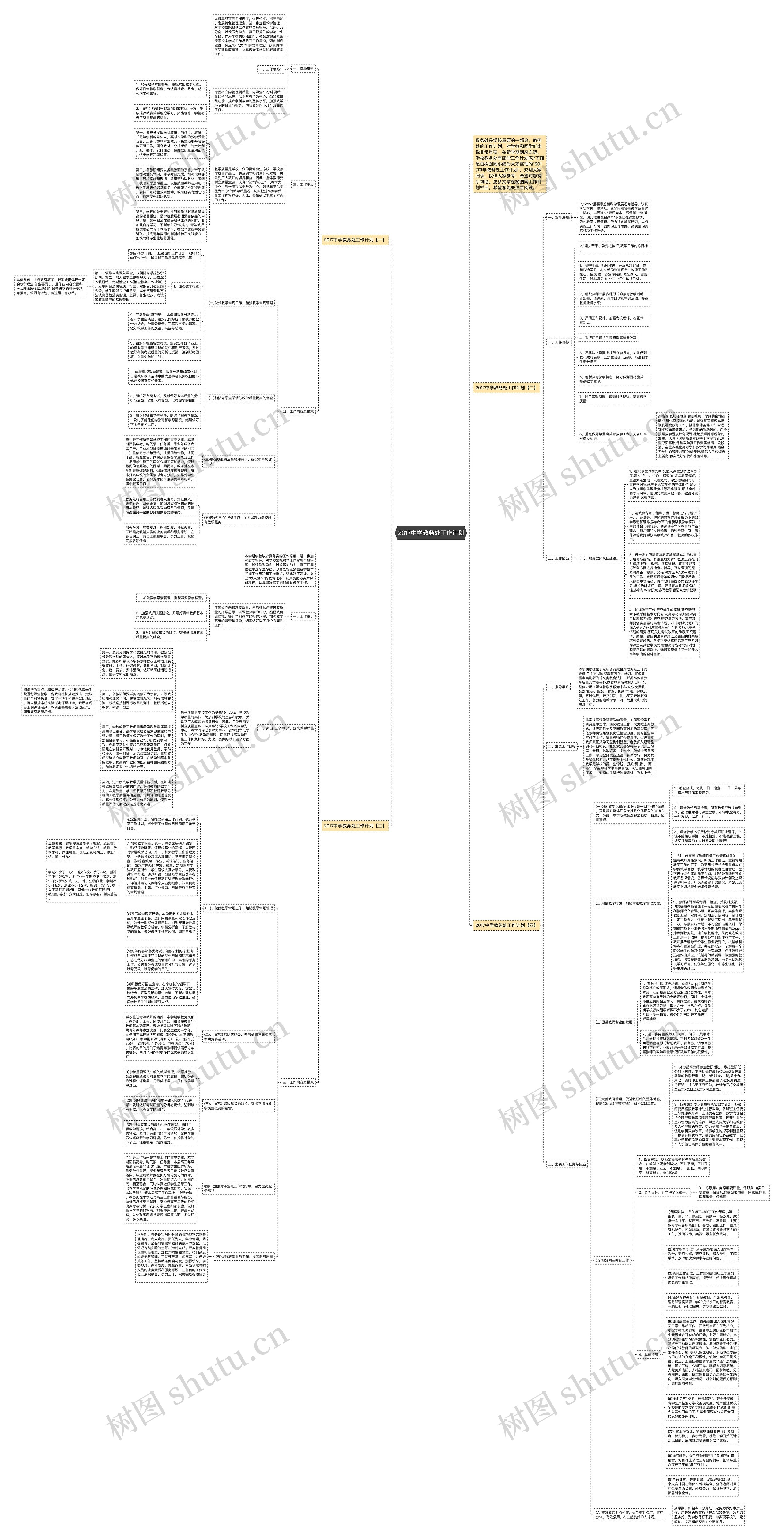 2017中学教务处工作计划