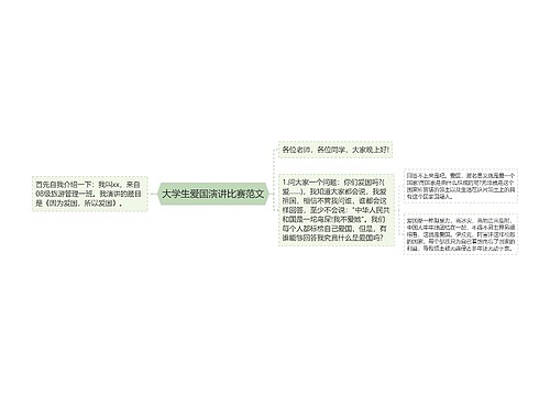 大学生爱国演讲比赛范文