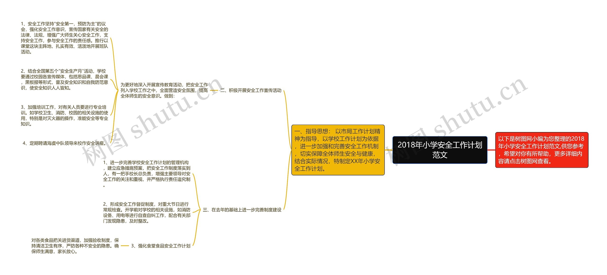 2018年小学安全工作计划范文