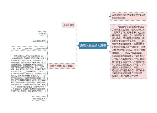 通用入党介绍人意见