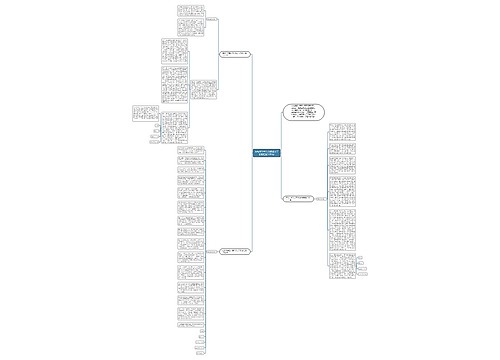 在校大学生入党积极分子思想汇报1700字